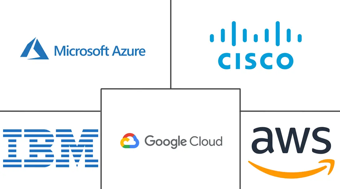 Proč nepoužívat veřejný internet pro spojení s Azure a AWS v roce 2026?